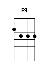 draw 3 - F9 Chord